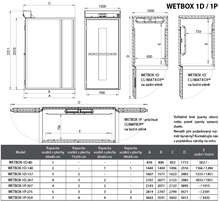 kynárna wetbox 1D