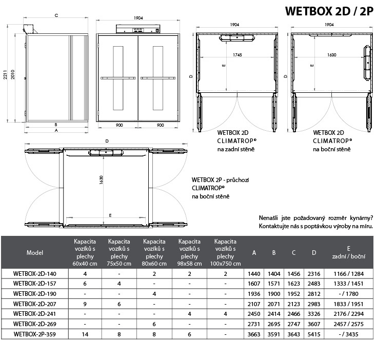 kynárna wetbox 2D